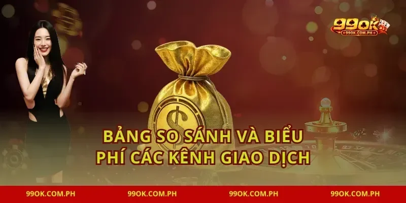 Bảng so sánh và biểu phí các kênh giao dịch