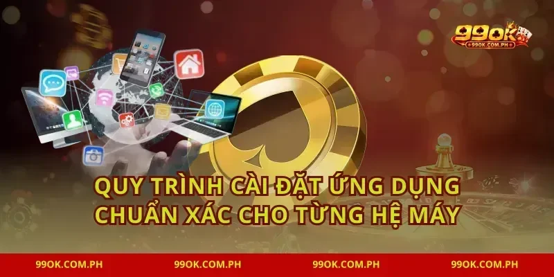 Quy trình cài đặt ứng dụng chuẩn xác cho từng hệ máy